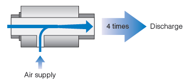 Rice-sorting-machine