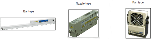 SMC-ionizer